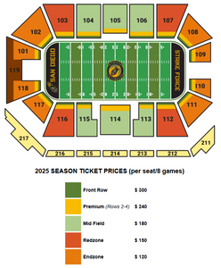 2025 Season Ticket Payment